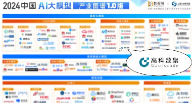 Omipay再获殊荣，入选数据猿2024中国AI大模型产业图谱1.0